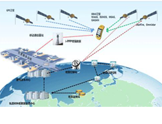 RTK全面步入無基站輕松測繪時代，“一臺設(shè)備，一個賬號”坐享全國厘米級精度