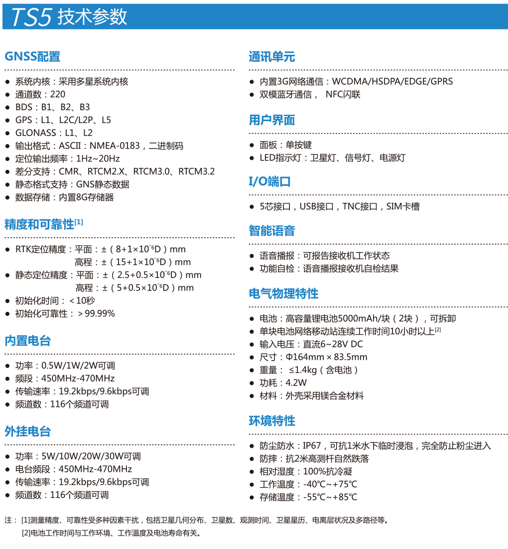 北斗海達TS5 RTK技術(shù)參數(shù)