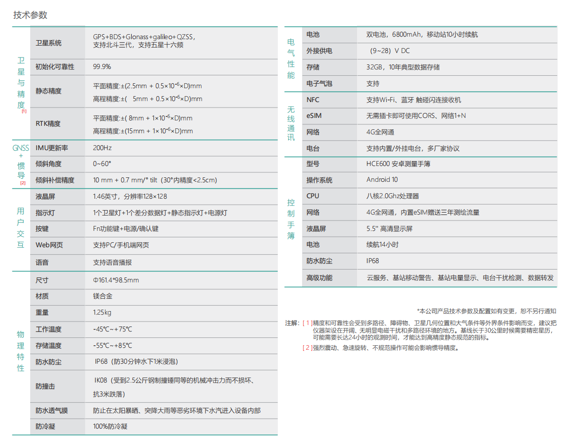 華測T10慣導(dǎo)RTK測量系統(tǒng)技術(shù)參數(shù)