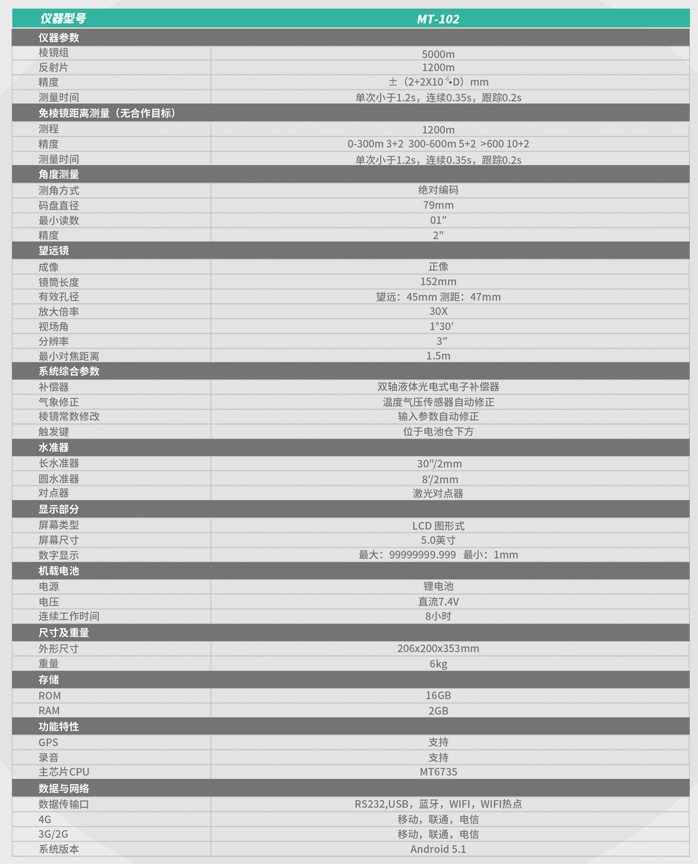 MT-102瑞得煤炭專(zhuān)款全站儀技術(shù)參數(shù)