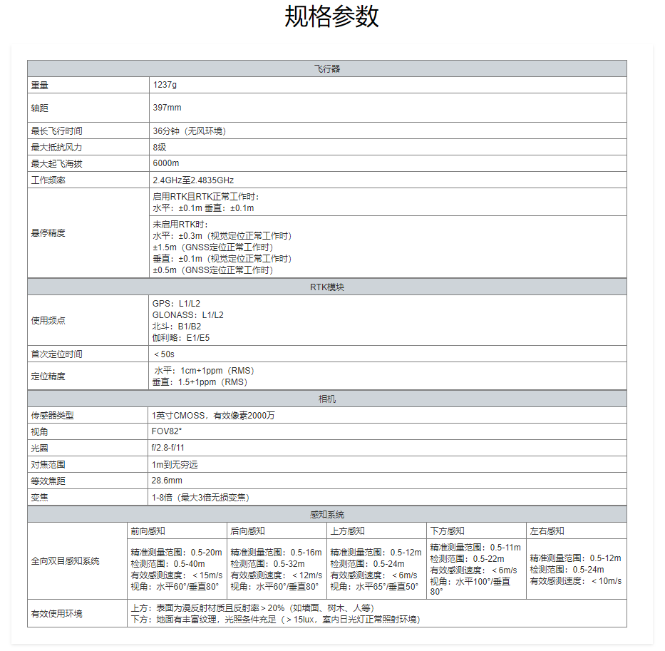 千巡翼X1四旋翼飛行平臺技術參數(shù)