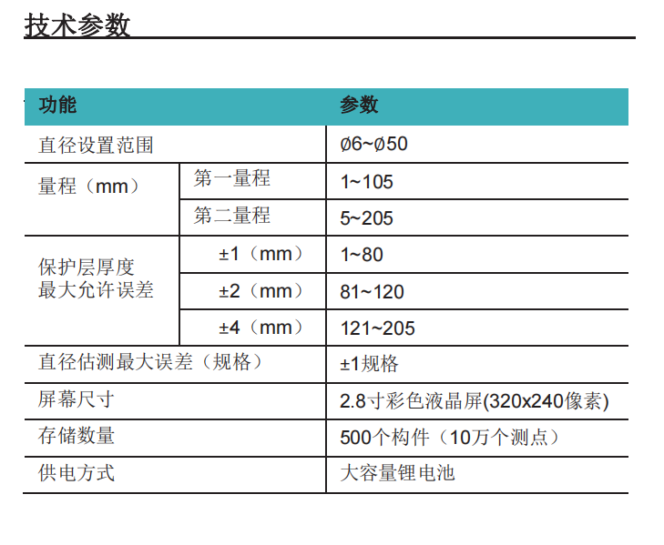 測維cw-a60一體式鋼筋掃描儀技術參數(shù)