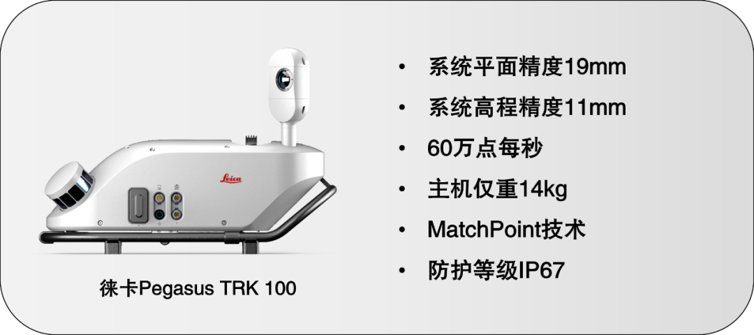 【新品上市】徠卡Pegasus TRK家族再添新成員——多種配置，各盡所能